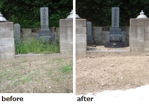 空き巣の侵入リスクを最小限にします